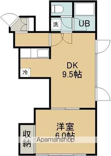 ティーハウス【2階】の間取り